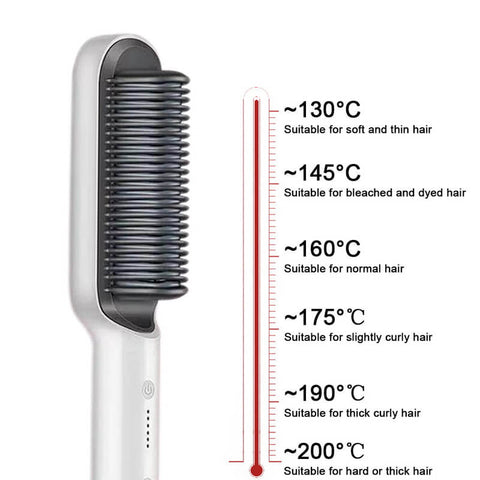 Electric-Splint-Hair-Straightener