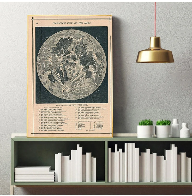 Vintage Full Moon Map Reproduction Wall Art Print Poster Lunar Astronomy Moon Chart Canvas Painting Picture Home Wall Art Decor