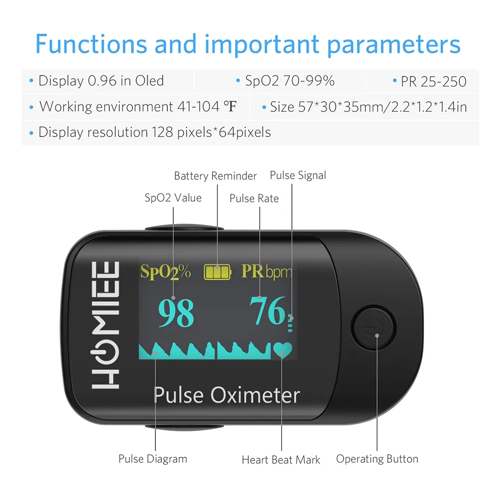 Digital Finger Pulse Oximete 4 Directions Mini Household Health Monitors (Black)