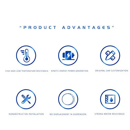 Automotive LED hub lights (fill in year and model)