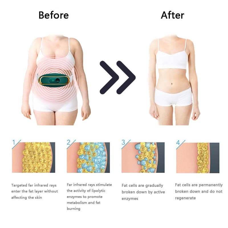 infrared slimming belt before after results｜TikTok Search