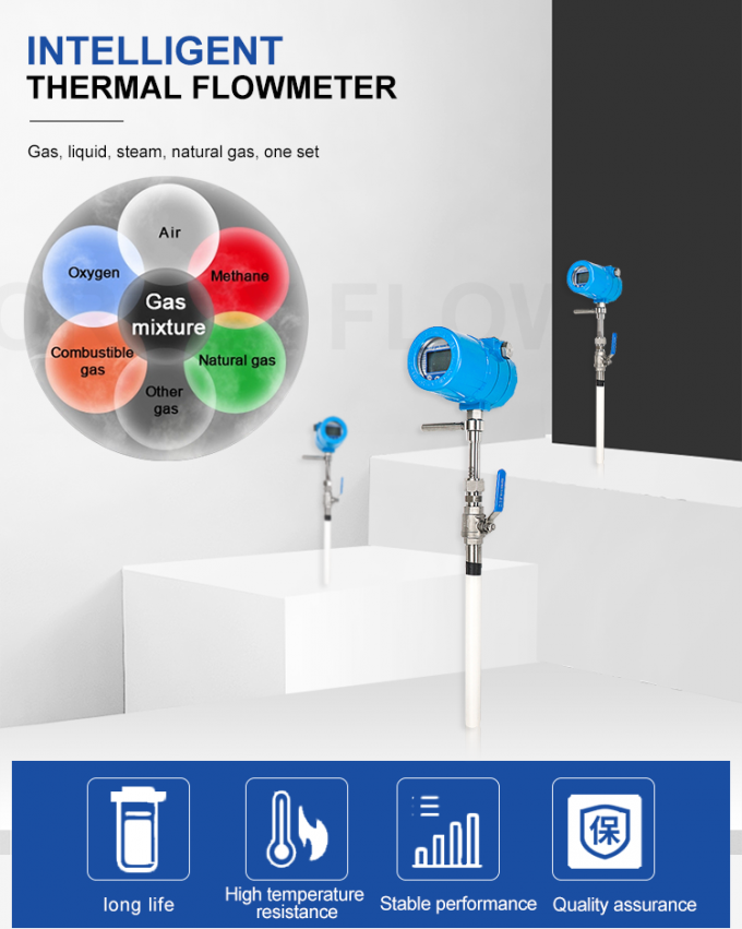 DN300 Thermal Mass Flow Transmitter LCD Display Stainless Steel 0