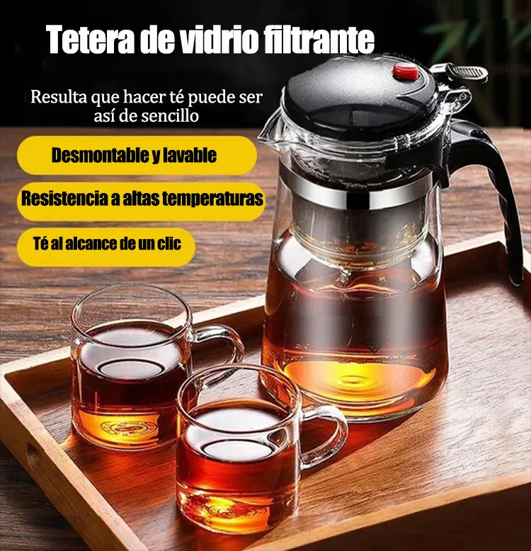Un clic para filtrar juegos de té