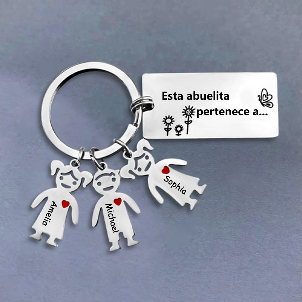 Llavero Con Regalos Para Abuela, Regalos Para Abuela De