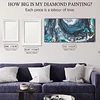 (US Only)5D DIY Full Round Drill Blue Fluid Diamond Painting Kit Home Decor Art 80x40cm