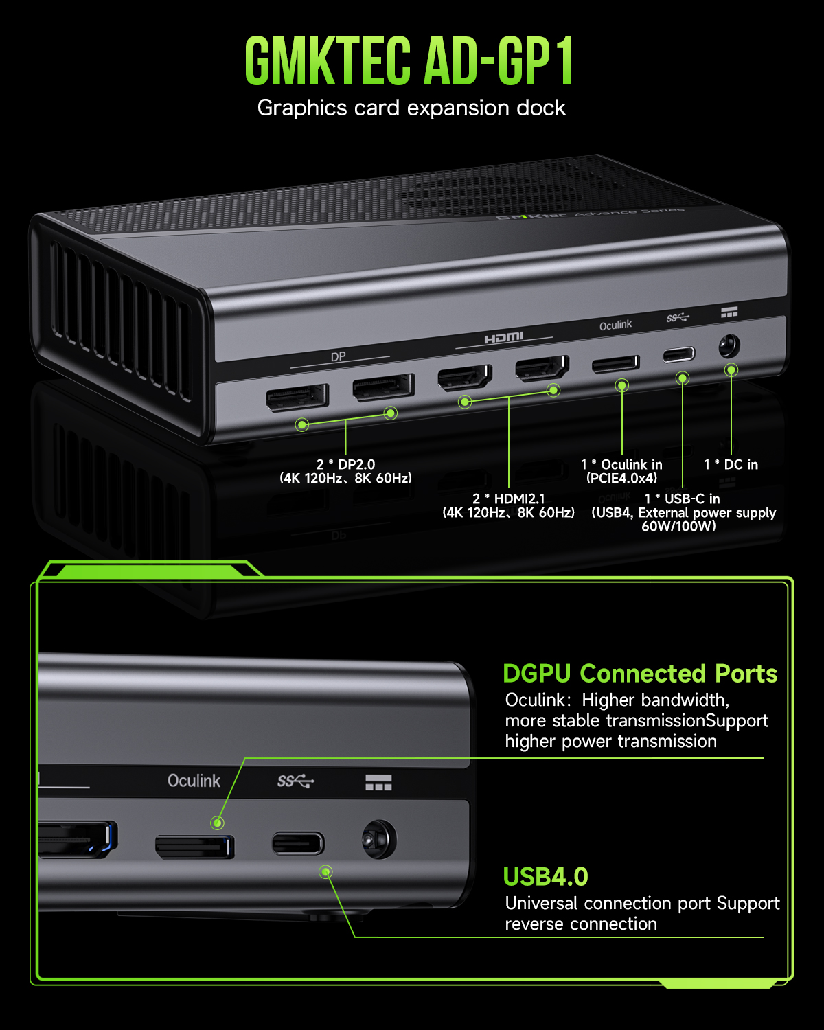 その他 GMKtec AD-GP1 eGPU AMD RX 7600M XT AMD Radeon 7600M XT-- AD-GP1 External GPU Docking Station