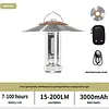 Multi-Functional Capsule Camping Lantern with 3000mAh Long Battery