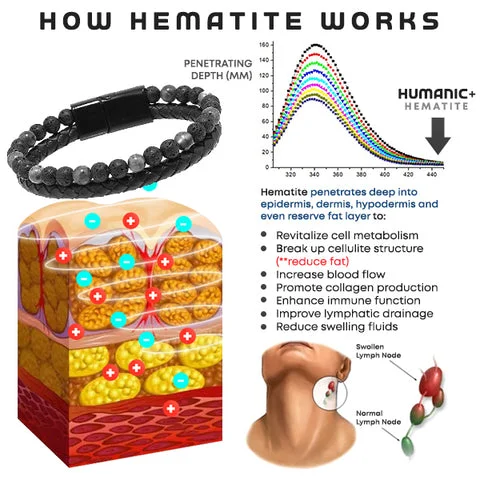 Humanic+ MAXHematie Beaded Bracelets（Limited time discount 🔥 last day）