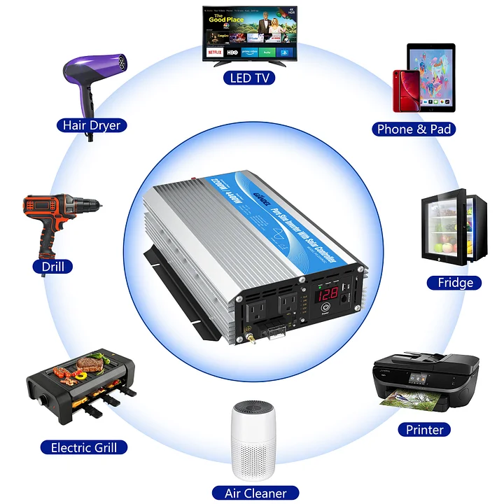 2200W Pure Sine Wave Power Inverter 12V DC to 110V 120V AC