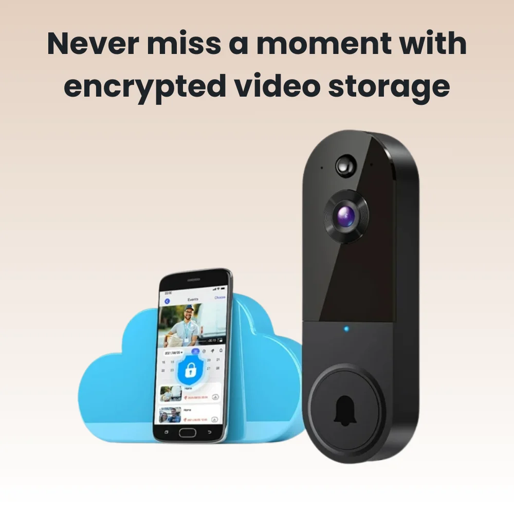 SafeDoorbell &ndash; The Smarter Way To Protect Your Home