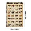 Breeds Of Cattle - Metal Tin Signs(8*12Inch/12*16Inch) - Animal