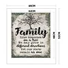 (Counted/Stamped) 11CT Family - Cross Stitch 46*52cm/18.11*20.47in