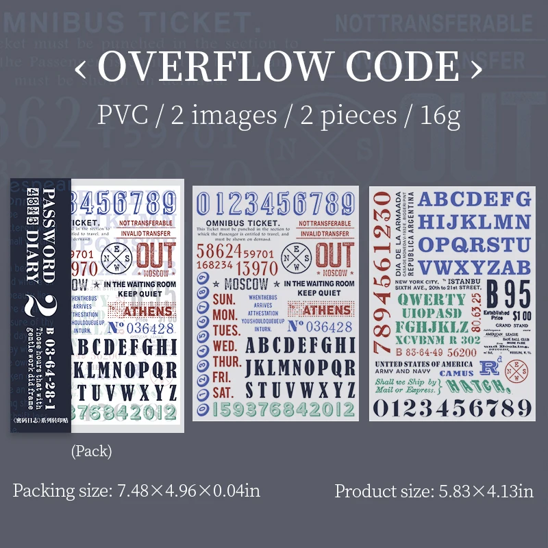 Journalsay Password Journal Series Vintage Number Label Landscaping PVC Transfer Sticker 