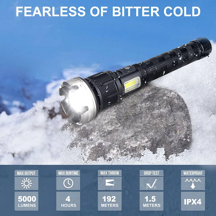 🎁Last Day Promotion- SAVE 70%🏠LED Rechargeable Tactical Laser Flashlight-Buy 2 Free Shipping