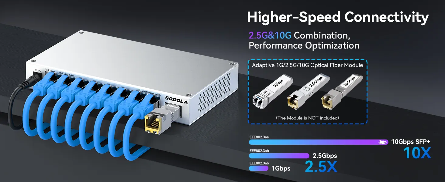 8-Port 2.5Gb Web Managed Switch with 10G SFP+, Aluminum Alloy