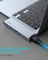 7 in 1 Multi USB 3.0 HDMI Adapter Dual USB Type C Hub