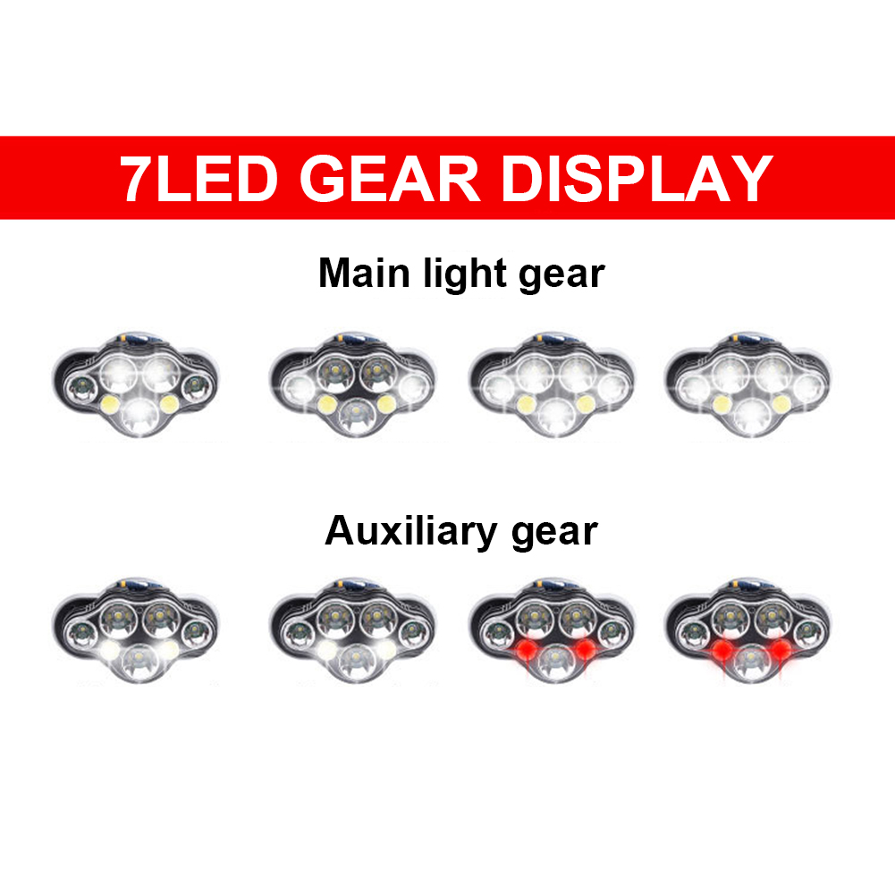 

T6+Xpe+Cob Head USB Rechargeable Camp Cycling Head, 6led, 501 Original