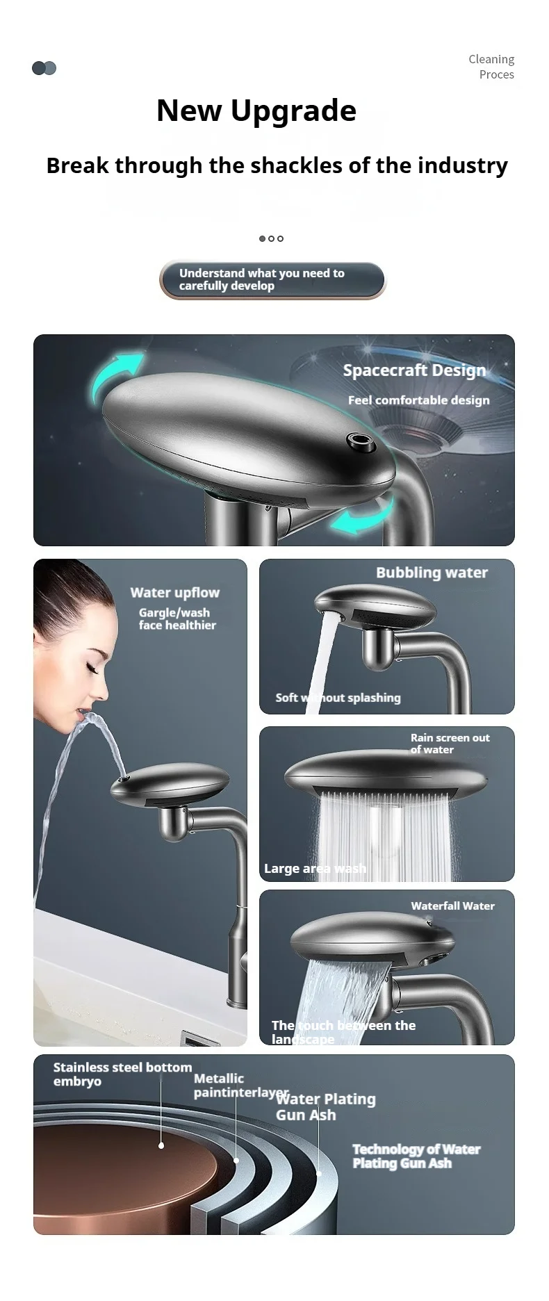 Single-Handle Modern Stainless Steel Flying Saucer Bath Shower Faucet Multifunctional Space Rain Jet Hot Cold Bathroom Villa