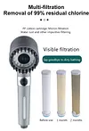 🚿 ACHETEZ 2 - RECEVEZ 1 GRATUIT ! 🌟 Support de Douche &agrave; Ventouse R&eacute;glable - Installation Sans Per&ccedil;age, Orientation 360&deg; 💦✨