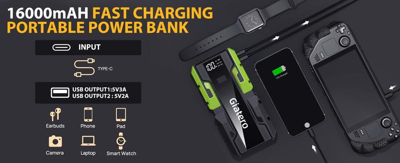 Product Introduction of Giatero 001B 4000A Car Jump Starter. 12V Battery Jumper Starter Portable Jump Box(10.0L Gas/8.0L Diesel). Jump Start Battery Pack with 3 Modes Flashlight. Power Bank with USB Quick Charge & Type C Port 5