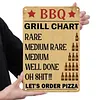 BBQ - Vintage Metal Signs - 20*30cm/30*40cm