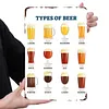 Type de bi&egrave;re - Panneaux en &eacute;tain m&eacute;tallique(20*30cm/30*40cm)