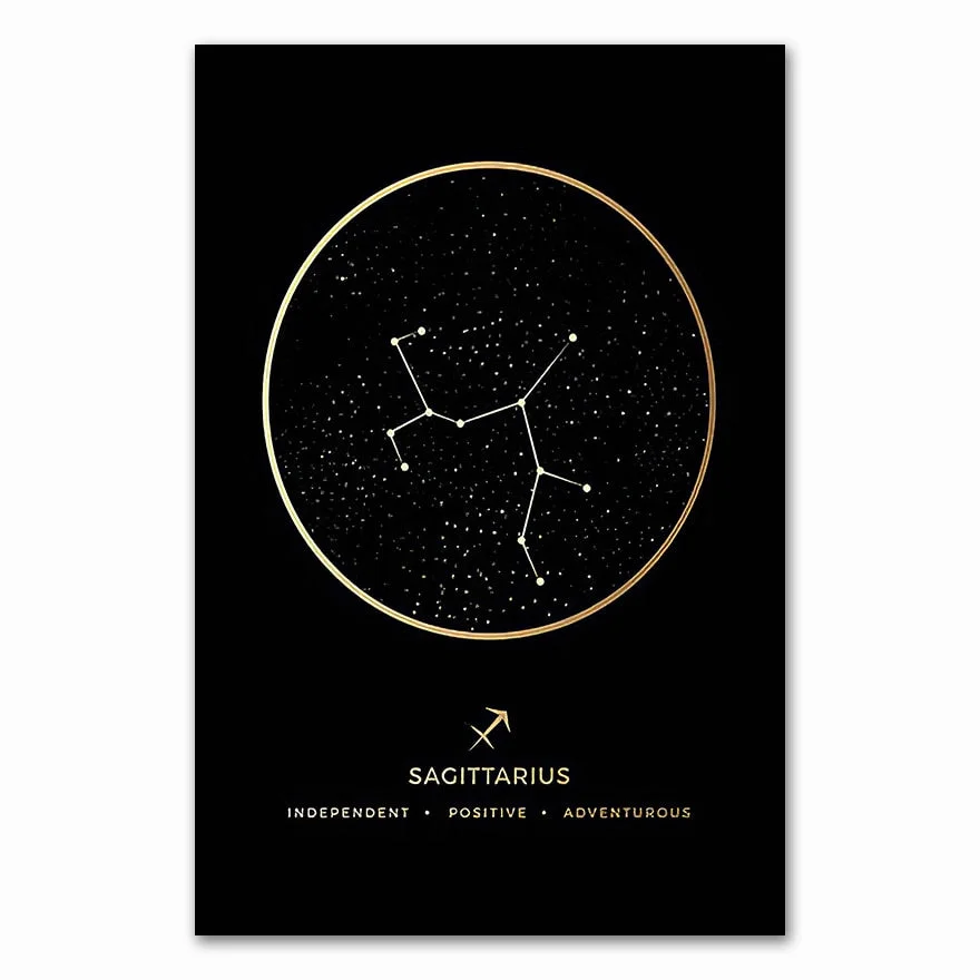 Constellation Fashion Zodiac Astronomy Wall Art Nursery Print Canvas Painting Nordic Kid Decoration Picture Home Decor
