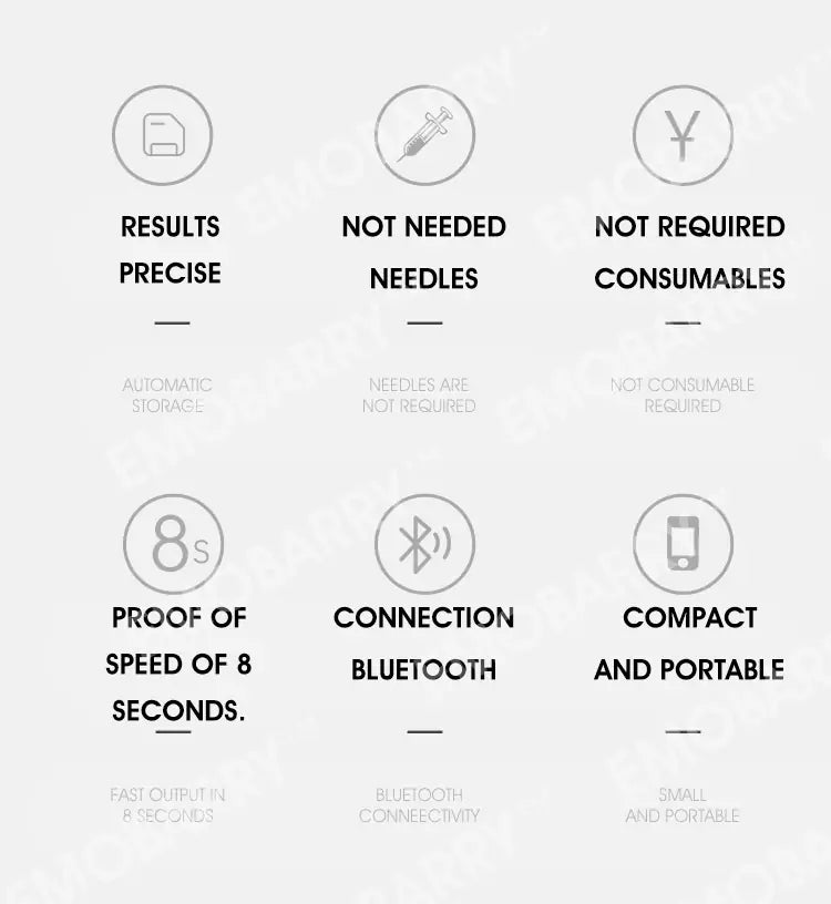 【OFFICIAL STORE】Bikenda&trade; Precision Glucose Monitoring Premium 👨&zwj;⚕️Non-invasive Medical Device + Exclusive Gift [99.9% Accuracy]