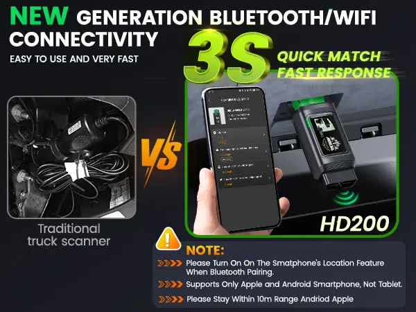 Product Introduction of ANCEL HD200 Bluetooth Heavy Duty Truck Scanner All System Diesel Diagnostic Tool HDOBD & OBD2 Code Reader （Speed Limit Reset only for for Cummins & Caterpillar Engines） Lifetime Free Updates 17