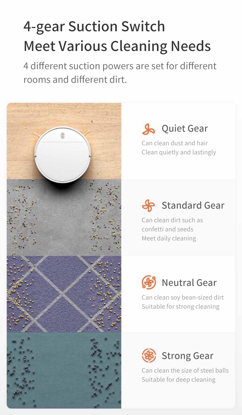 Xiaomi Mijia G1 2 em 1 2200Pa varredura limpando aspirador de robô
