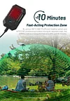 Outdoor Mobile USB Mosquito Repellent