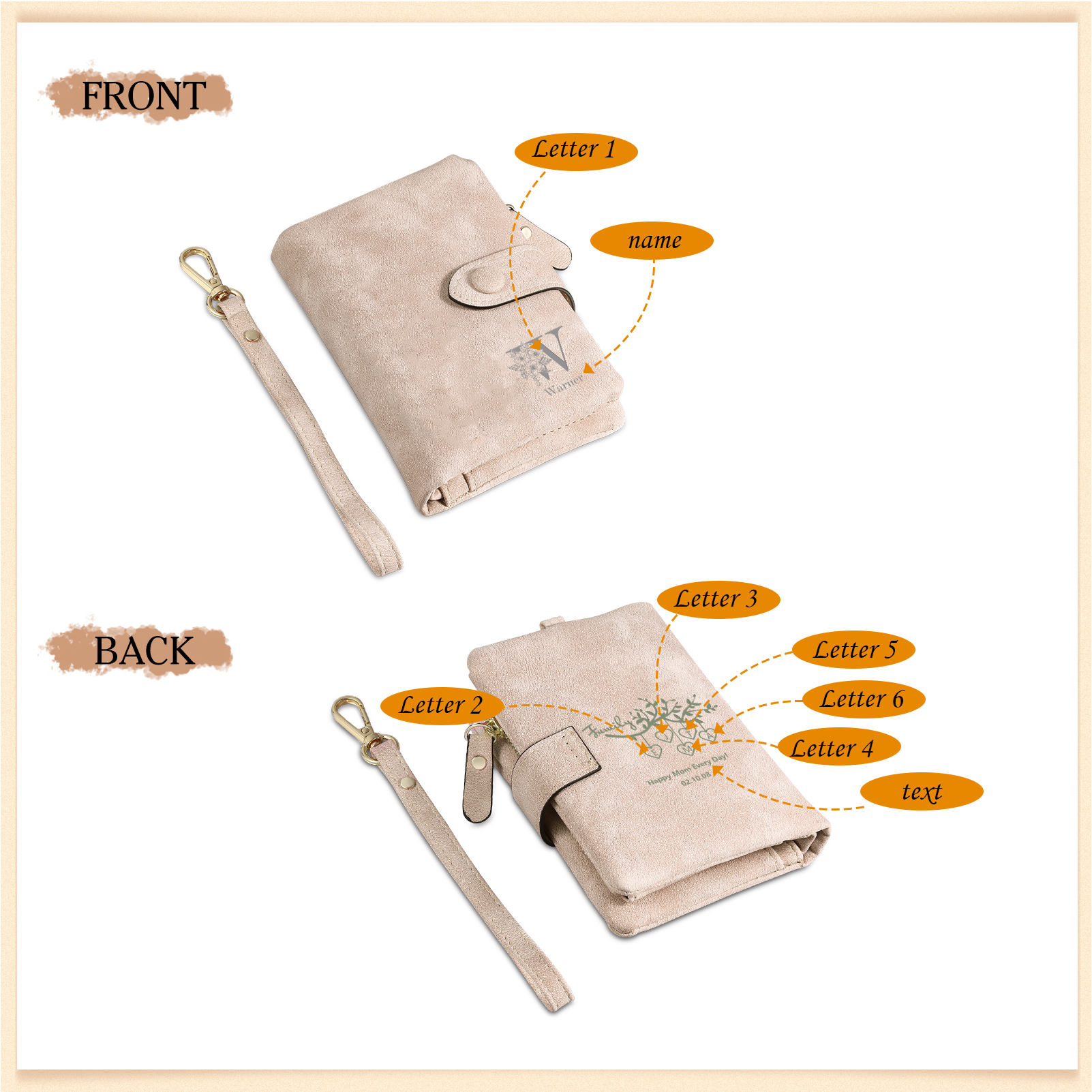 Portafoglio in PU pelle albero di vita con 6 letetre & 1 testo & 1 nome personalizzati per mamma/nonna