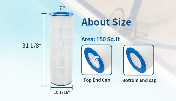 PLF150A Filter