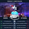 💯🥰🔥Projecteur galaxie 7 en 1