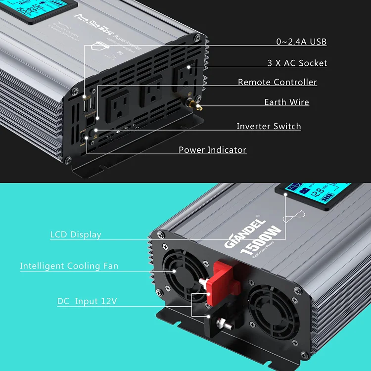Giandel Pure Sine Wave Power Inverter 1500 Watt Upgraded with FCC Approval Converts DC 12V to AC 120V with LCD Display 3Xac Outlets & Remote