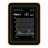 12 In 1 Air Quality Monitor PM2.5 PM10 CO CO2 TVOC HCHO AQI Tester for Indoor