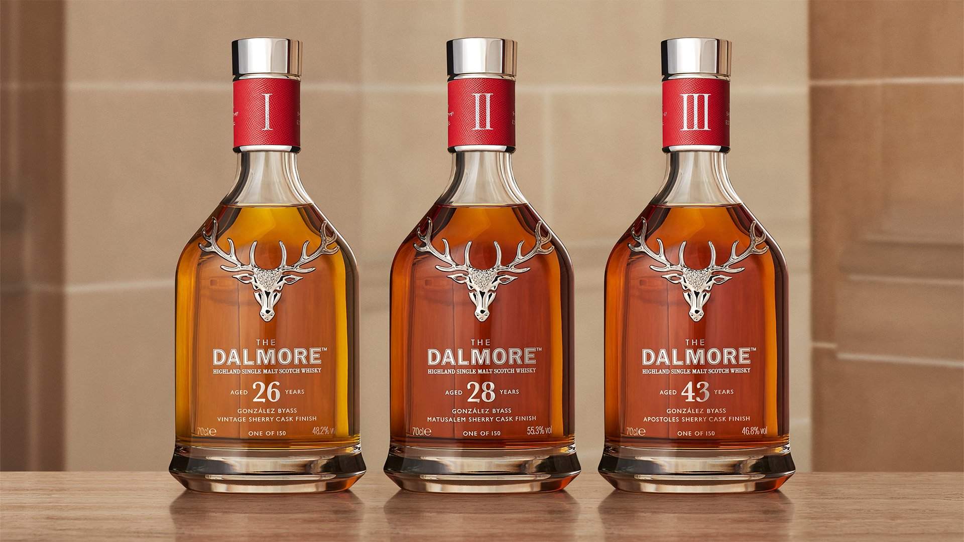 大摩（Dalmore） 友誠酒藏