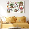 Magical House Of Gnomes-14CT Stamped Cross Stitch 59*44cm/23.23*17.32in tapestrymarket