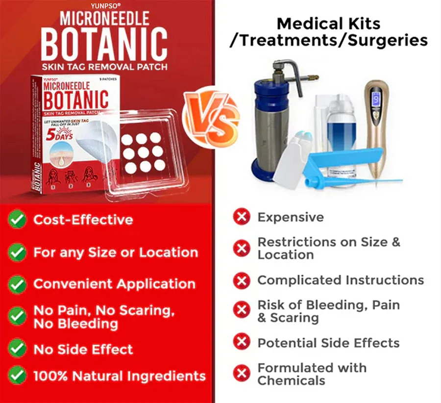 Yunpso™ MicroNeedle Botanic Skin Tag Removal Patch