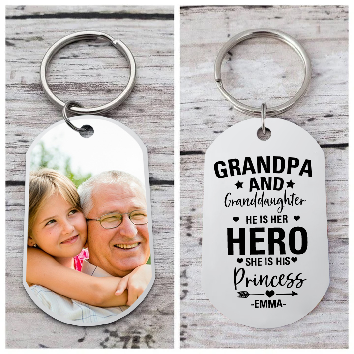 Personalized Photo and Name Keychain Granddaughter and Grandpa Keychain ...