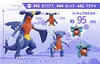 1/20 Scale World Turtwig Set/ Chimchar Set/ Piplup Set/ Garchomp Set/ Lucario Set - Pokemon Resin Statue - DS Studios [In Stock]