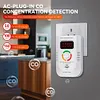 Plug-in Carbon Monoxide CO Detector Sound Light Warning CO Leak Detector