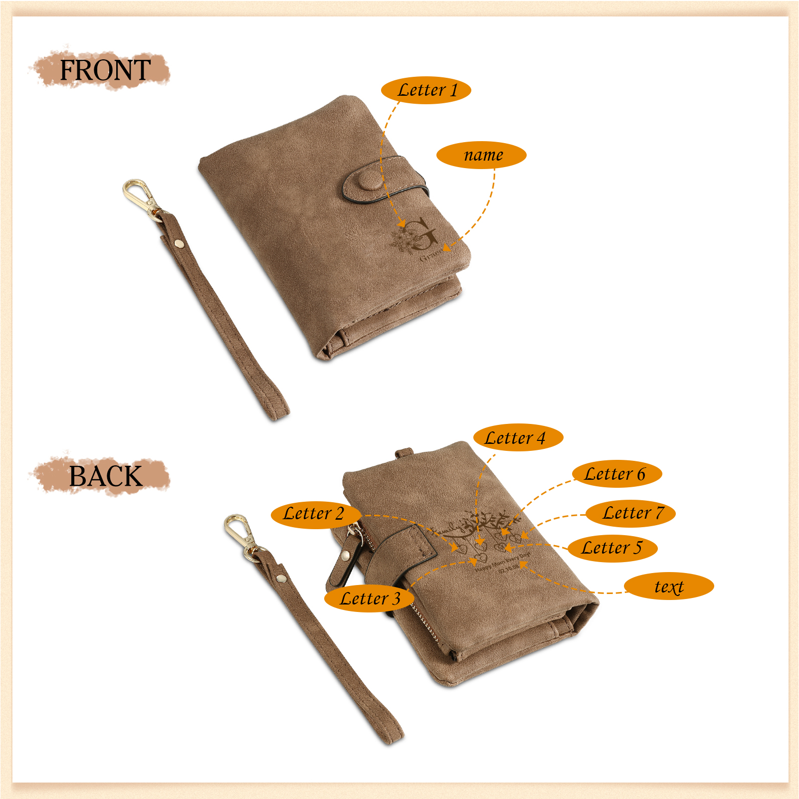 Portafoglio in PU pelle albero di vita con 7 letetre & 1 testo & 1 nome personalizzati per mamma/nonna