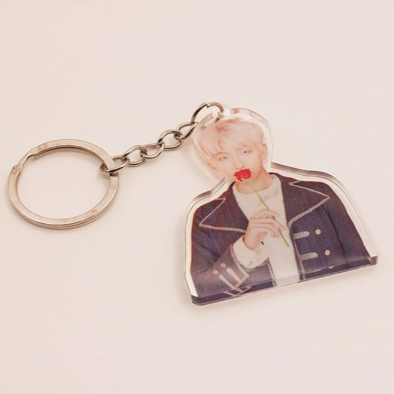 Map Of The Soul Persona Photo Keychain