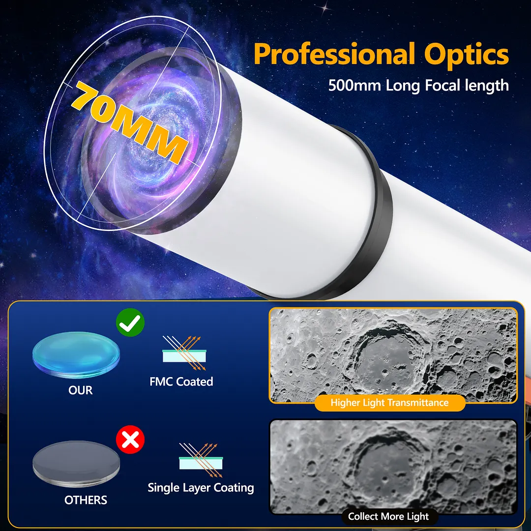 BEBANG 20X-150X Telescope for Adults Astronomy, 70mm Aperture 500mm Refractor Telescope for Kids, FMC, Phone Adapter and Moon Filters