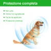 Gioiacombo&trade; Collare repellente per cani