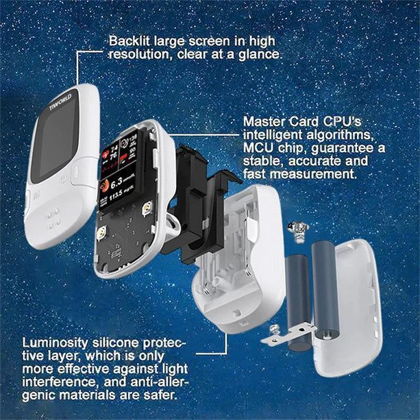 Valuehubes® Develops Newly Launched Non-Invasive Smart Glucose Meter image Black Friday Sale-Ringminds® Develops Newly Launched Non-Invasive Smart Glucose Meter made in the USA