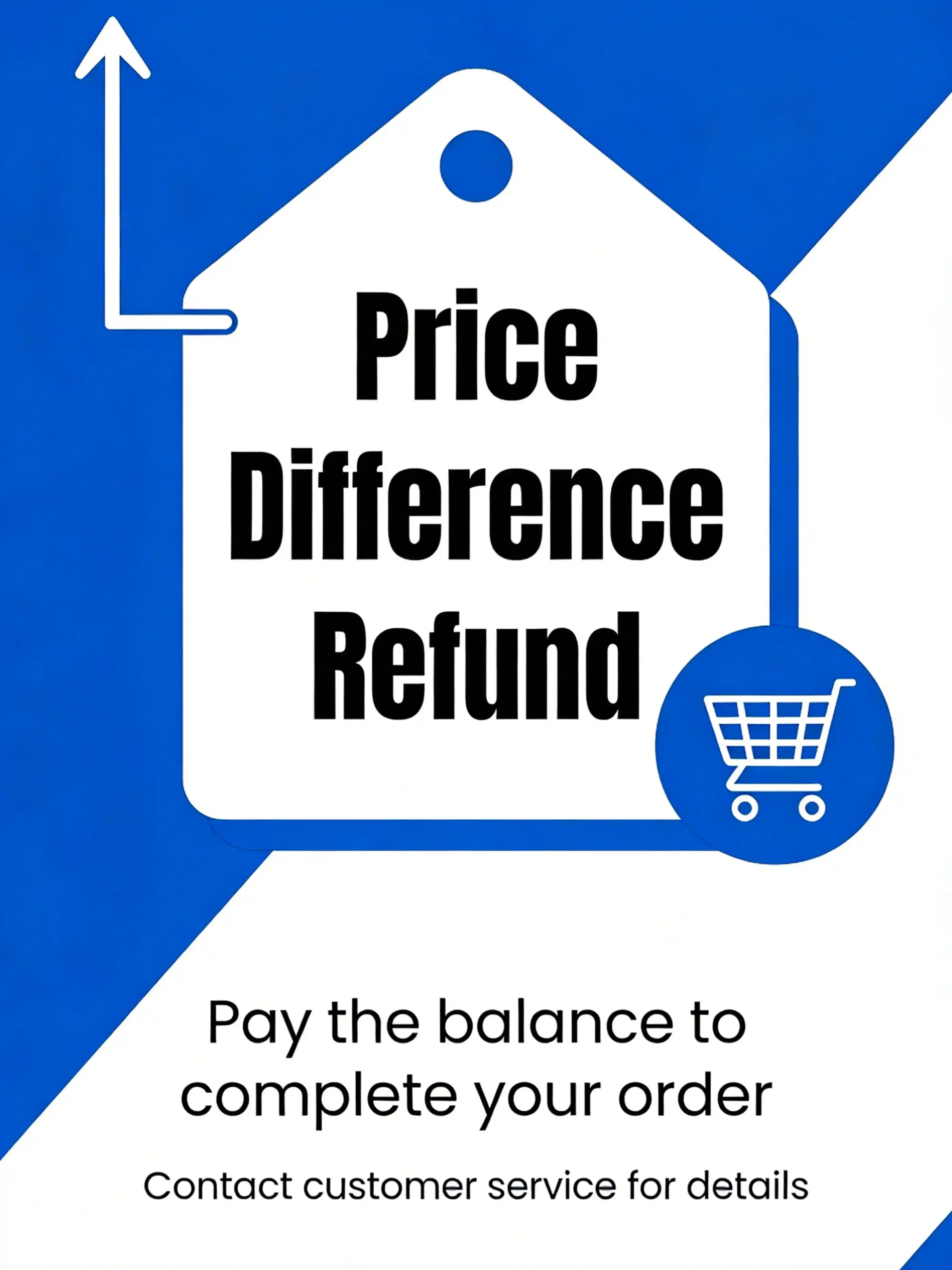 Price Difference