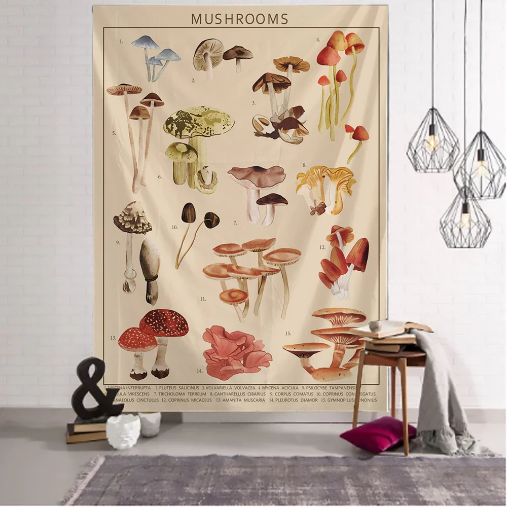 Nigikala Mushroom Tapestry Mycology Mushroom Wall Hanging Identification Chart Diagram Illustration Wall Art Boho Room Decor