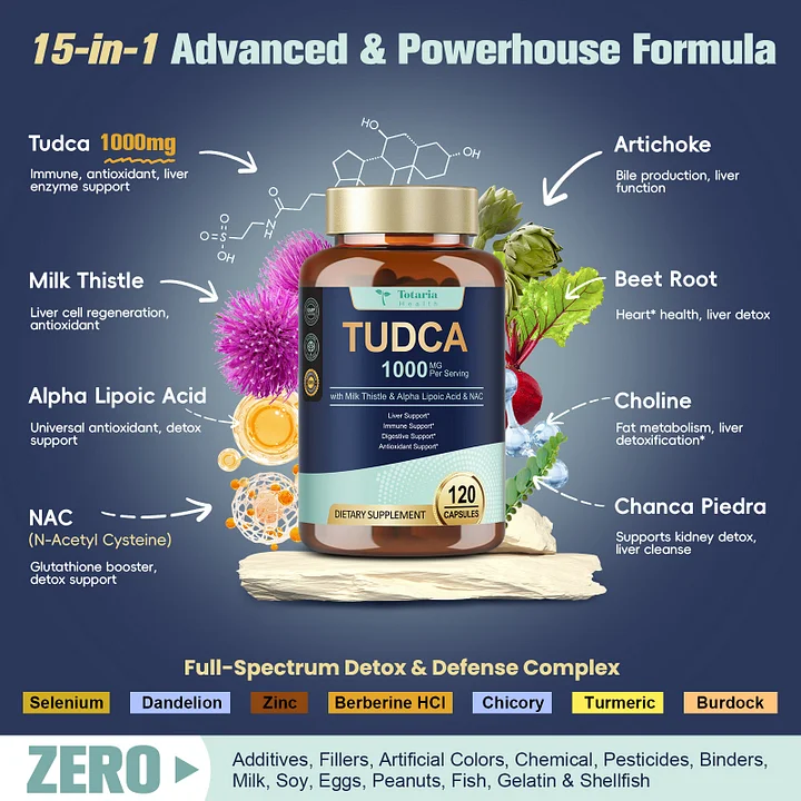 tudca vs glutathione vs Milk Thistle: Which Is Better For Liver Health?